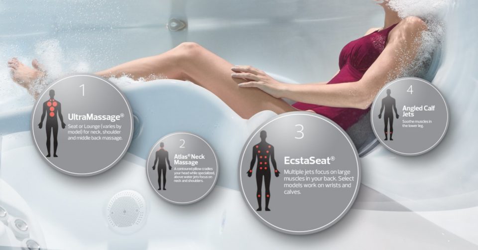 Comfort, Design, and Performance Based Hot Tubs Caldera Spas